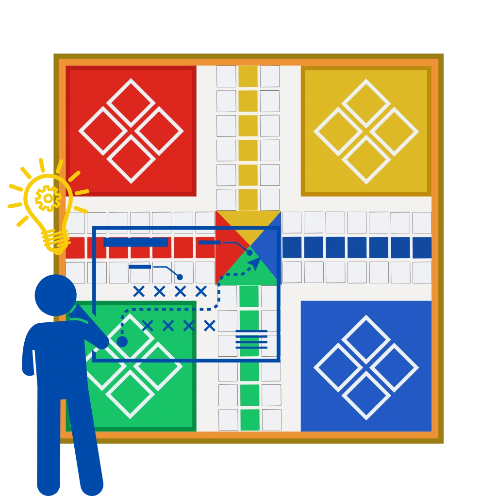 ludo tips ludo board strategy